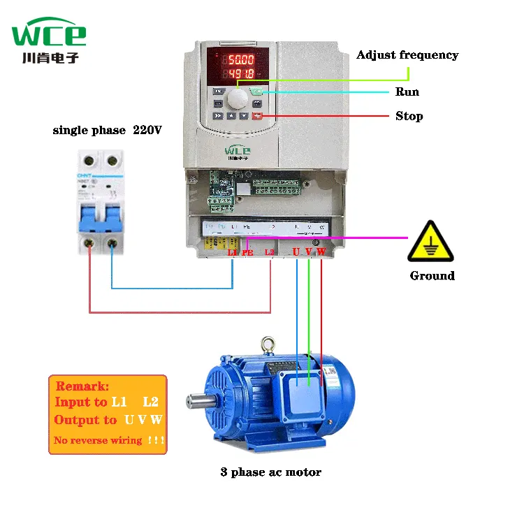 ورودی یک فاز VFD برای موتور AC